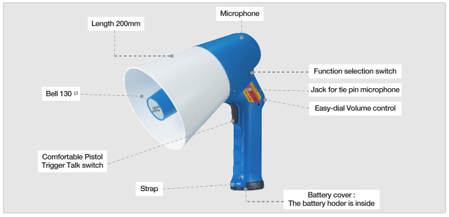 Megaphone 20W